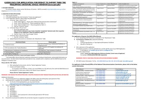 Philippine Government National Single Window .